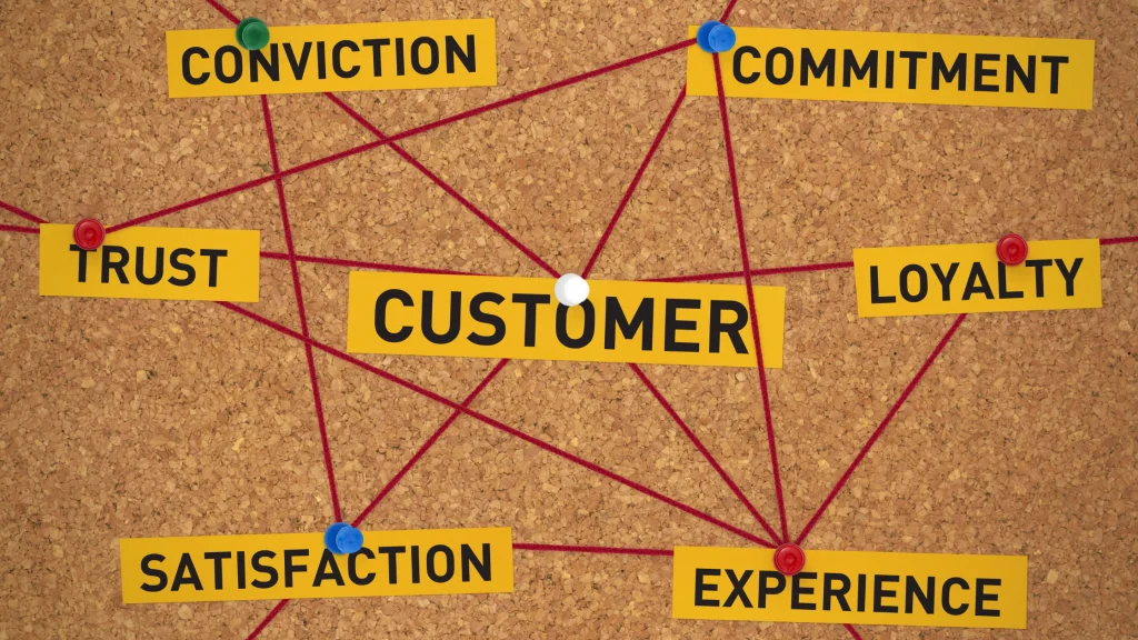 What steps did brands and companies traditionally take to win customer loyalty?